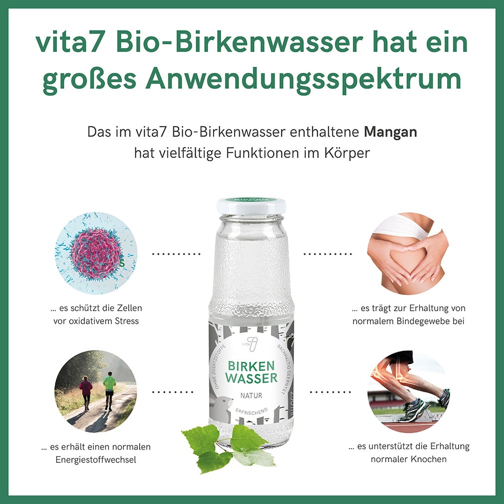 vita7 Birkenwasser Natur Mangan Schaubild